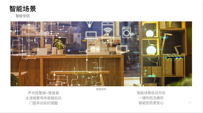 智能家居：开启未来生活新画卷ag真人平台第一游戏泛互联(图2)