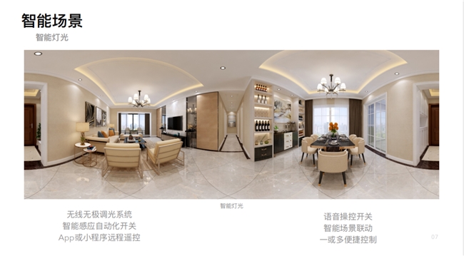 智能家居：开启未来生活新画卷ag真人平台第一游戏泛互联(图3)