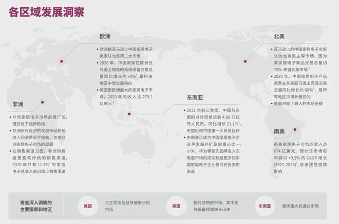 部大卖的前提是合作高ROI红人AG真人从工学椅到筋膜枪成为头