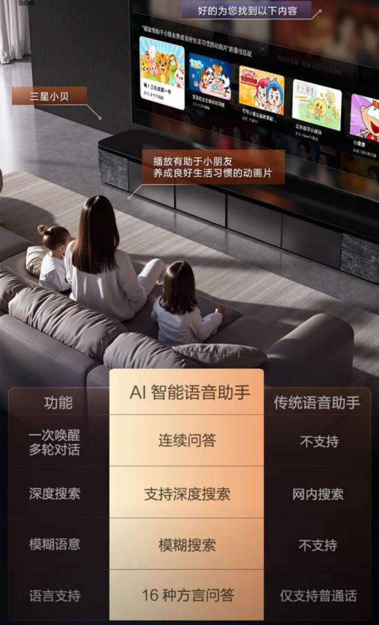 进客厅： 一块屏幕点亮智慧生活仪式感AG真人app当三星AI电视“住”(图2)