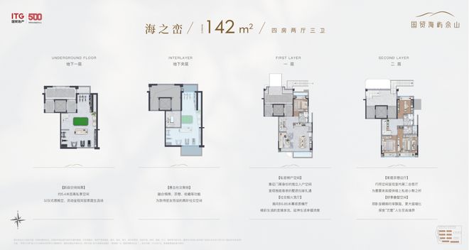 佘山售楼处国贸海屿佘山发布：居住新风尚AG真人百家家乐app【开售】国贸海屿(图14)